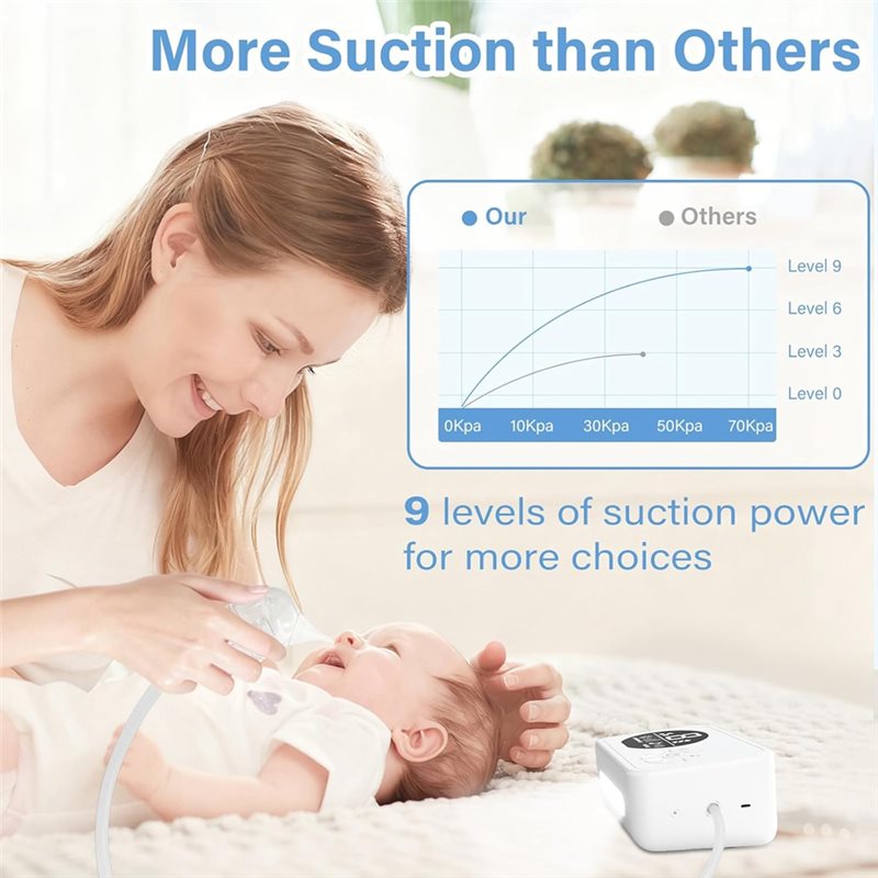 A71Z Nasal Aspirator For Baby, - огляд і ціна Baby Nursery Rhymes